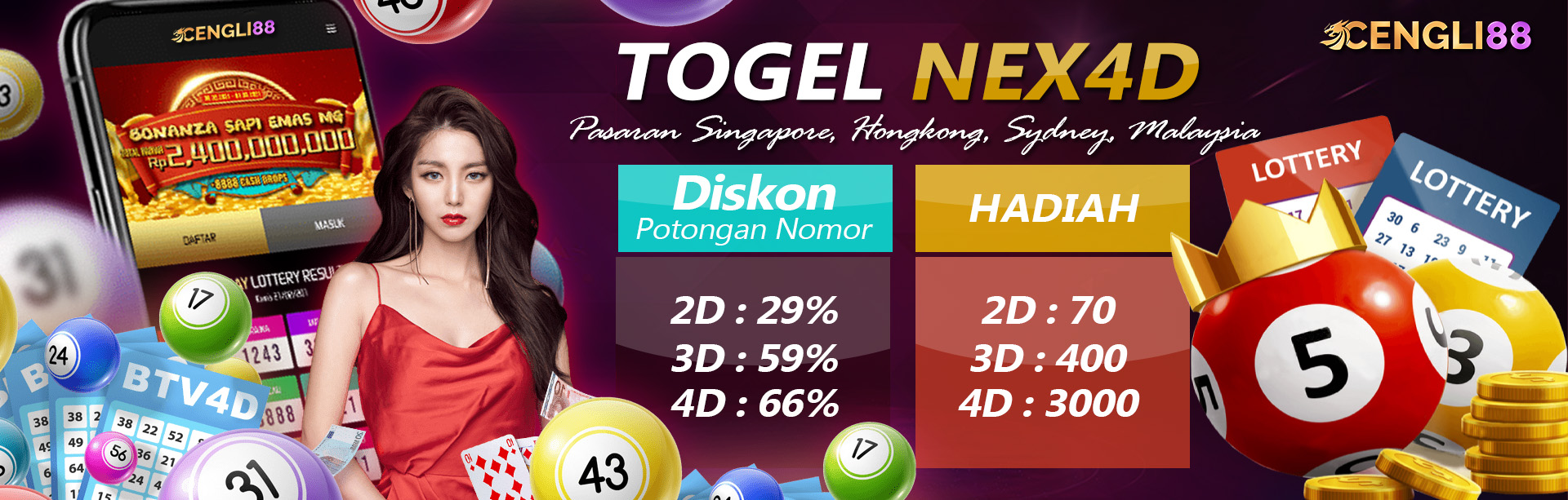TOGEL NEX4D